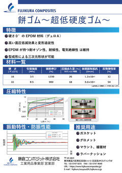 餅ゴム〜超低硬度ゴム〜
