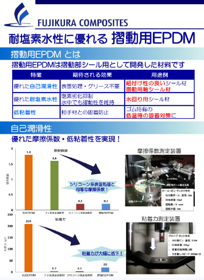 摺動材料(EPDM)