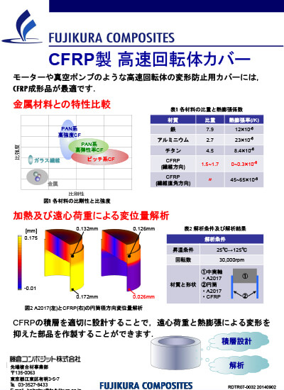 CFRP製 高速回転体カバー