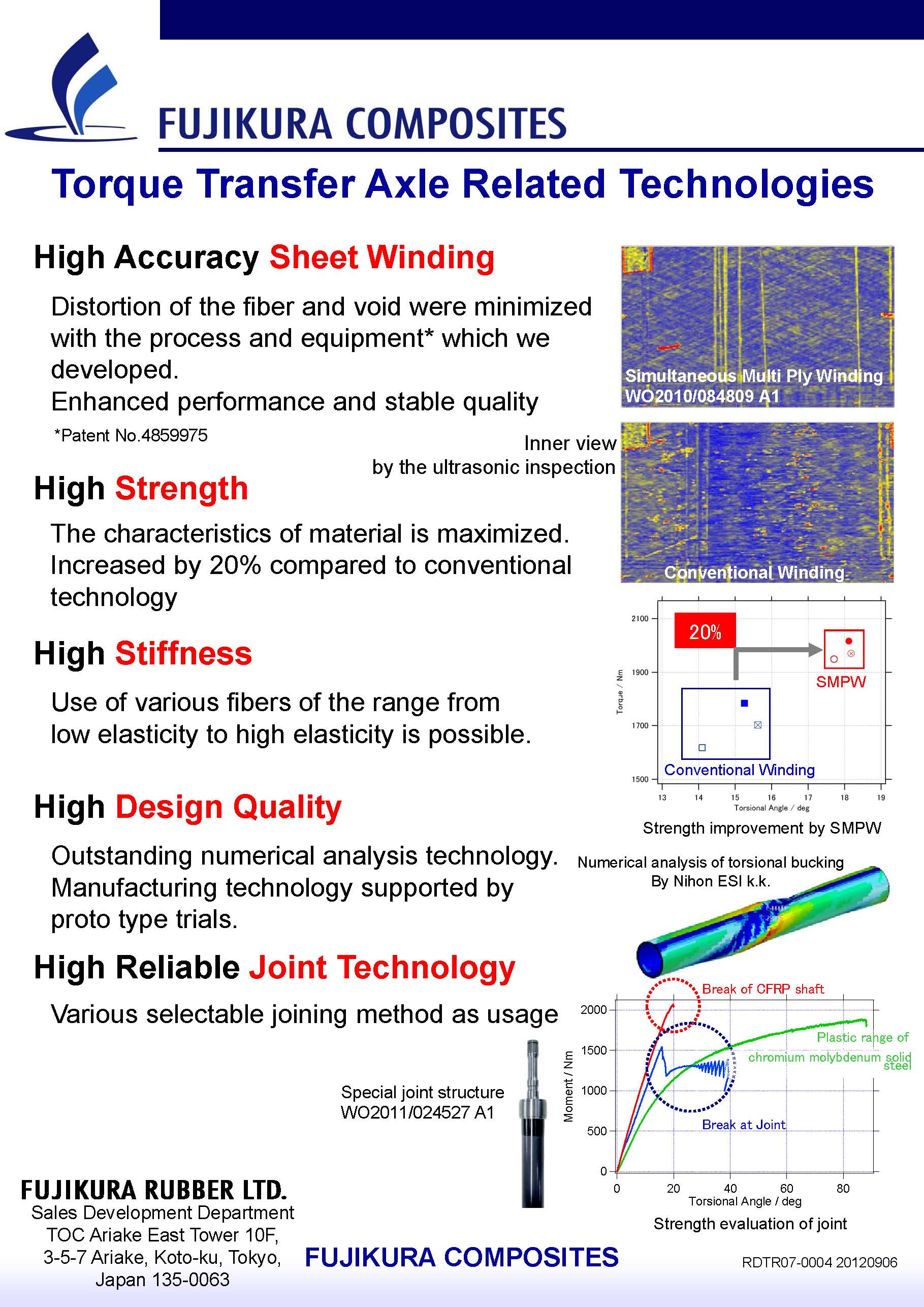 Torque Transfer Axle Related Technologies