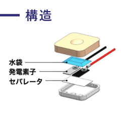 構造