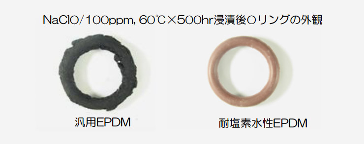 汎用EPDM、耐塩素水性EPDM