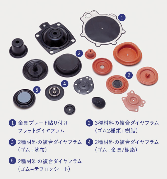 1.金具プレート貼り付けフラットダイヤフラム 2.3種材料の複合ダイヤフラム(ゴム2種類+樹脂) 3.2種材料の複合ダイヤフラム(ゴム+基布) 4.2種材料の複合ダイヤフラム(ゴム+金具/樹脂) 5.2種材料の複合ダイヤフラム(ゴム+テフロンシート)