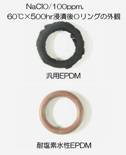 汎用EPDM、耐塩素水性EPDM
