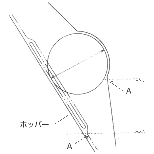 仕様2