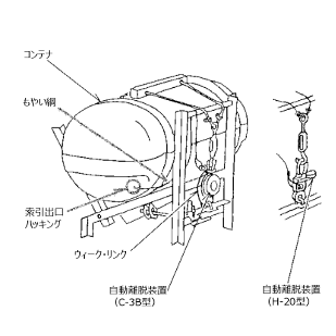 外観と寸法